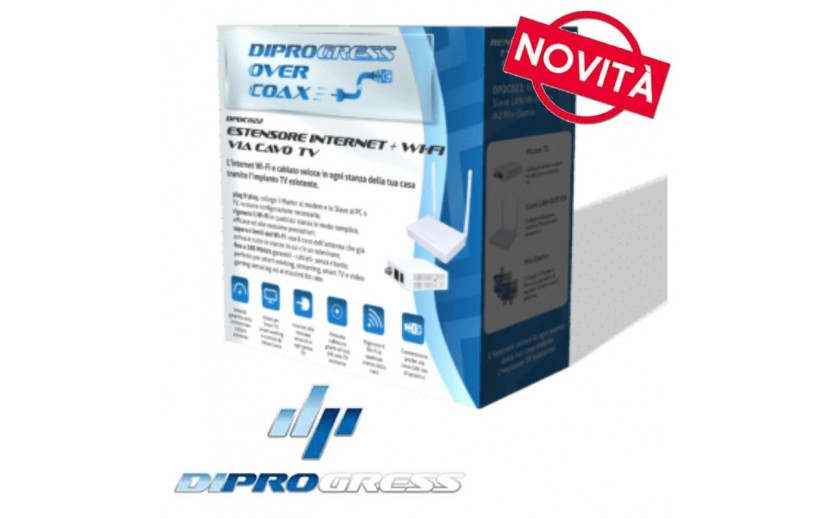 Internet in tutta la casa con il cavo della antenna TV.